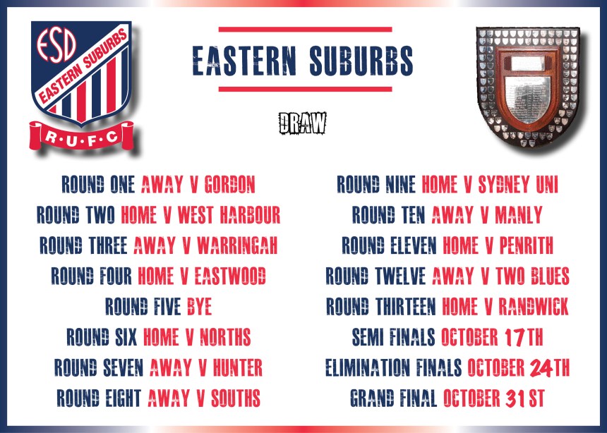 Easts Draw
