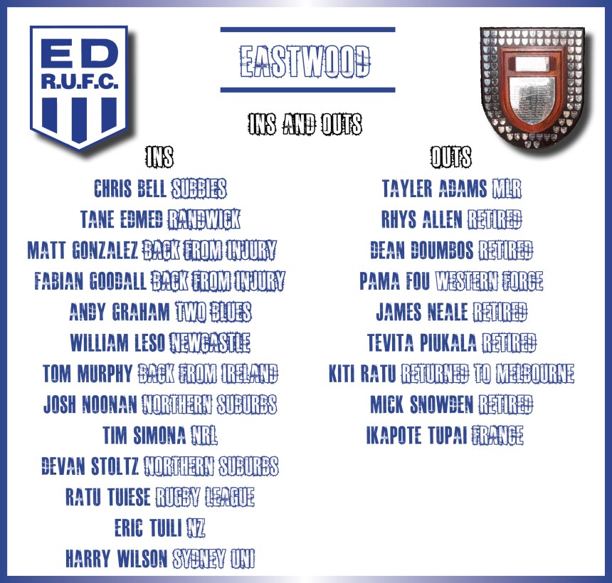 Eastwood Ins and Outs