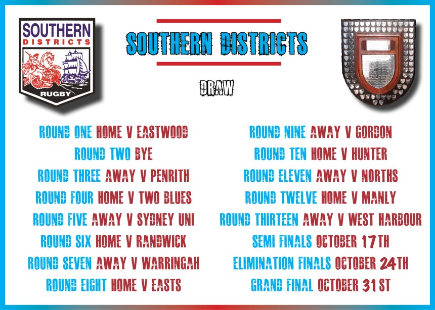 Souths Draw