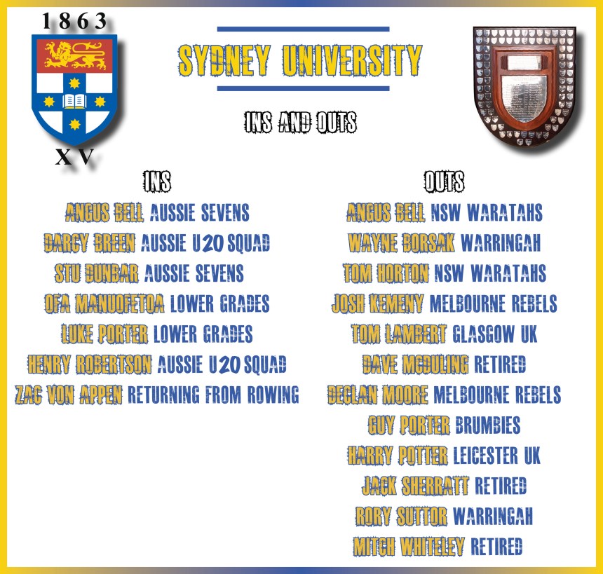 Sydney Uni Ins and Outs