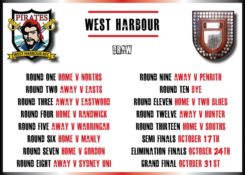 West Harbour Draw