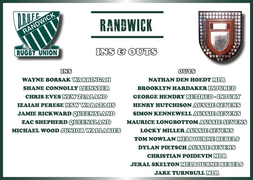 Randwick Ins and Outs