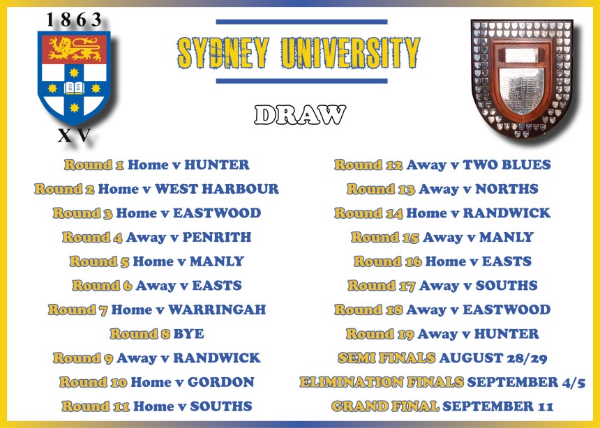 Sydney Uni Draw