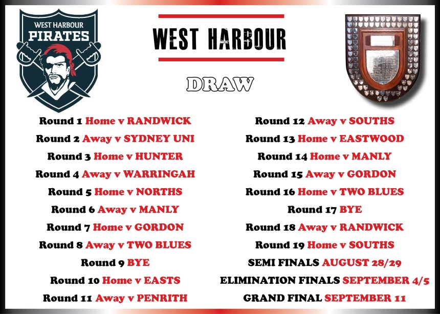 West Harbour Draw