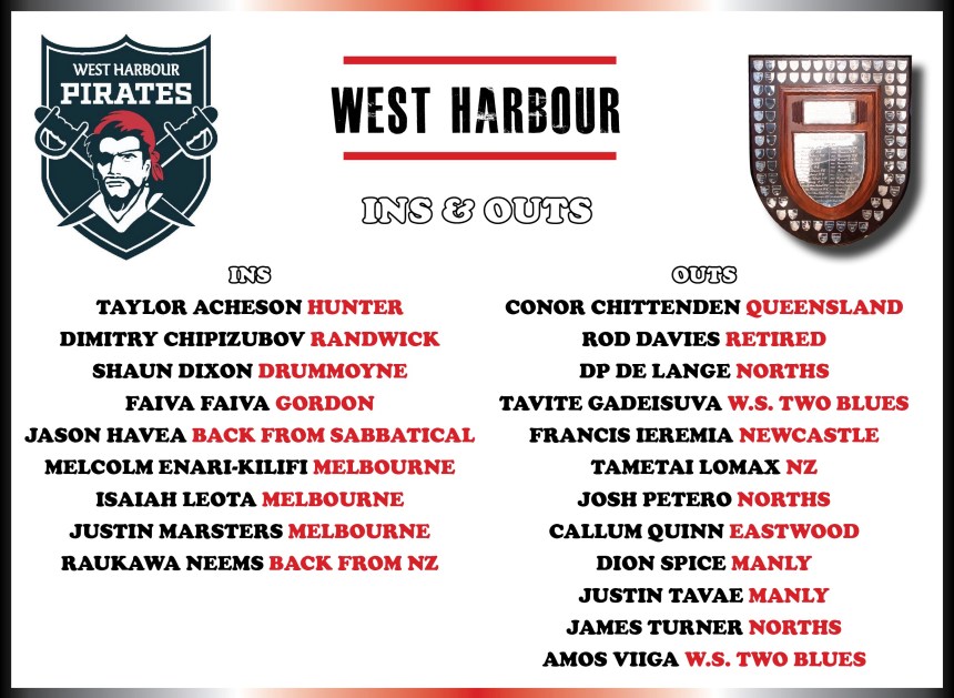 West Harbour Ins and Outs