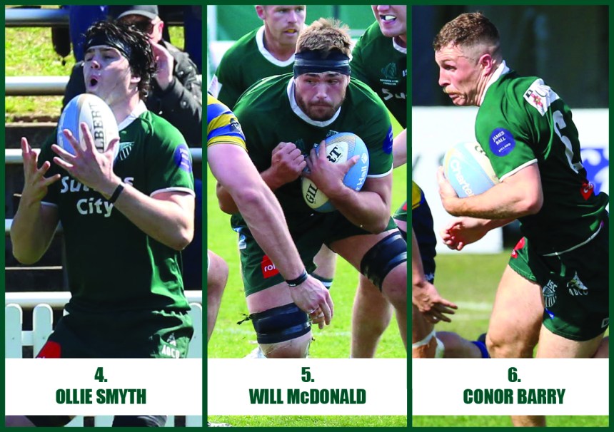 Randwick 3rd Grade_4_6